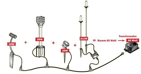 ZASILACZ 6232011 Garden Lights : e-klosz.pl