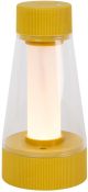Lucide-LORALI-45500/01/44-LCI45500/01/44