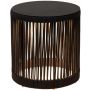Lucide PINGI 06822/37/30 lampka stołowa 1x3w/led 125lm 2800-3200k ip44