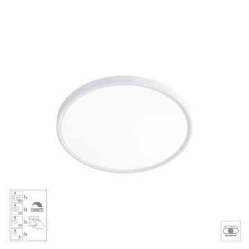 Prezent TRIMO I. 70320 plafon sufitowy 1x18W/LED 1800lm IP20