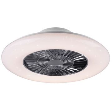 Trio VISBY R62402106 wentylator 1x40w/led 5000lm 3000-6500k ip20